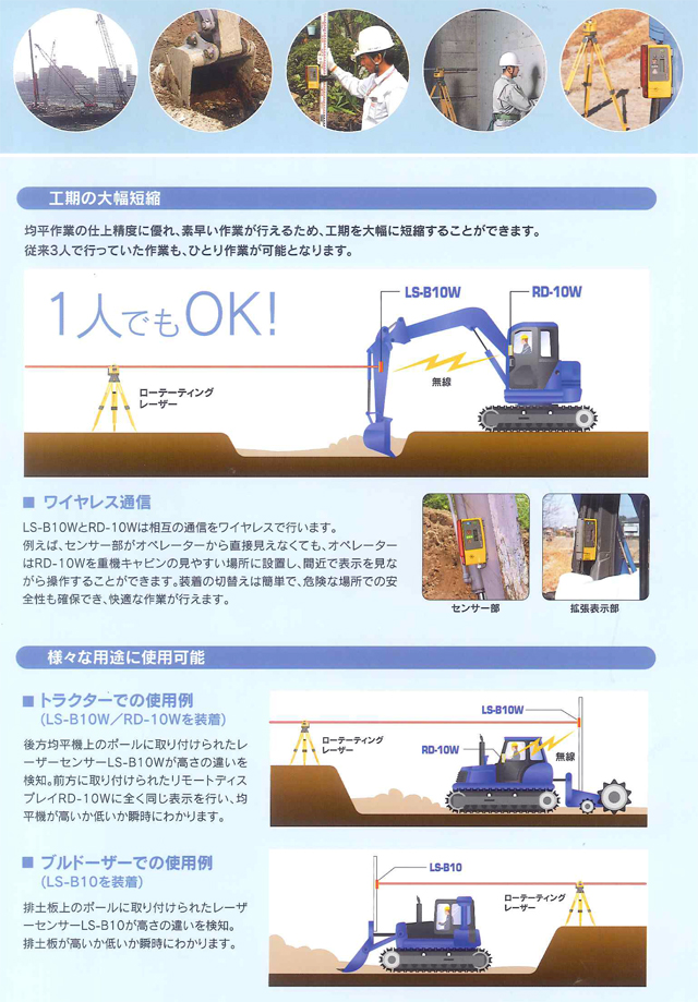 トプコン TOPCON レーザーセンサー LS-B10 国内正規品