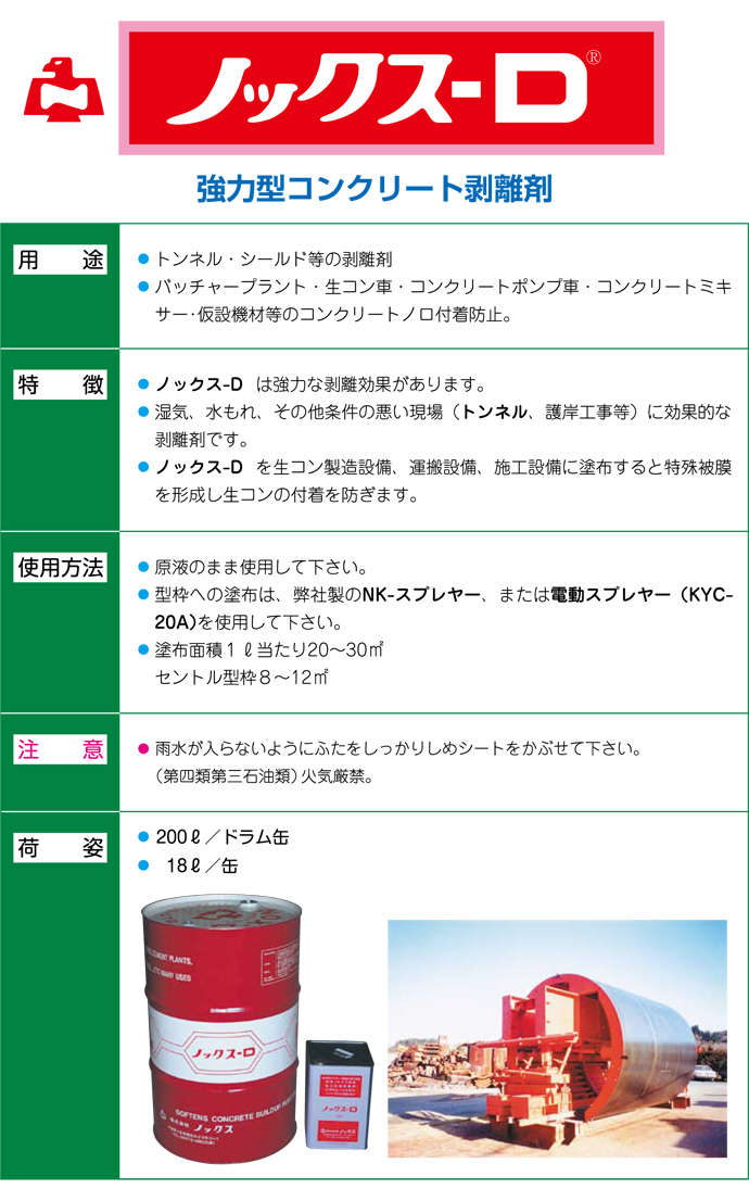 ガード21  4kg 缶 鉄筋防錆剤 長期 ノックス共B 北海道不可 個人宅配送不可 代引不可 - 2