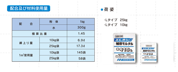 コンクリートジャンカ補修材 Pモル・B30   (20kg入)  (10袋セット) マツモト産業 - 3