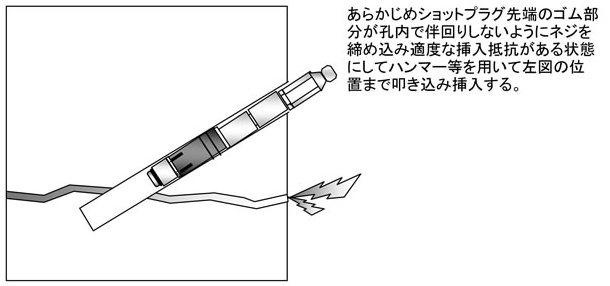 ヤマダ ハイドロリックニップル用ノズル185mm Cnp2 福袋セール