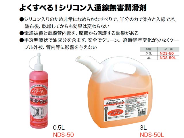 デンサン 入線潤滑剤 デンサンウェット 0.5L ND-55S