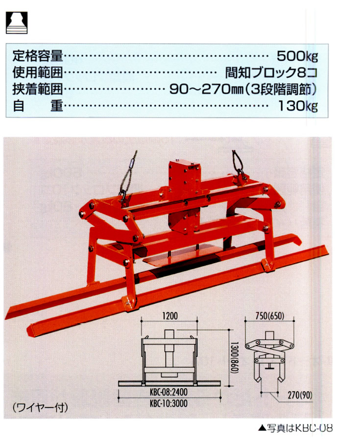 間知ブロック多吊具 KBC-08サンキョウ・トレーディング [個人宅宅配不可]