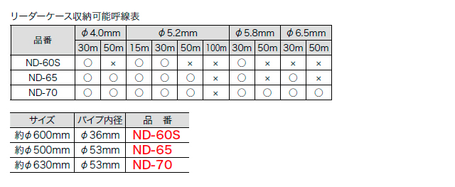 リーダーケース