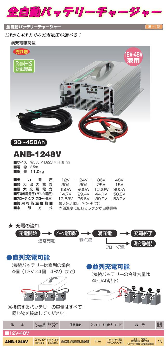 人気絶頂 日動 ブースター付全自動充電器 ANB1224S