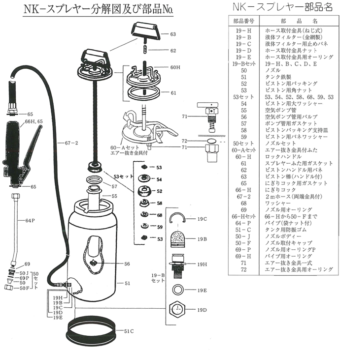 現場で手軽に作業できる省力型の噴霧器 NK-スプレヤー （剥離剤用）ノックス - 1