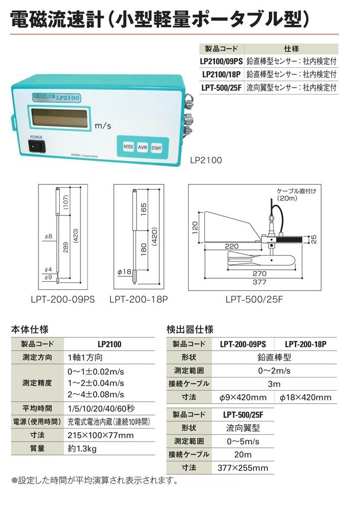 送料無料】電磁流速計(小型軽量ポータブル型) 流向翼型センサー:社内検定付 LPT-2100/25F 工事資材通販ショップ ガテン市場