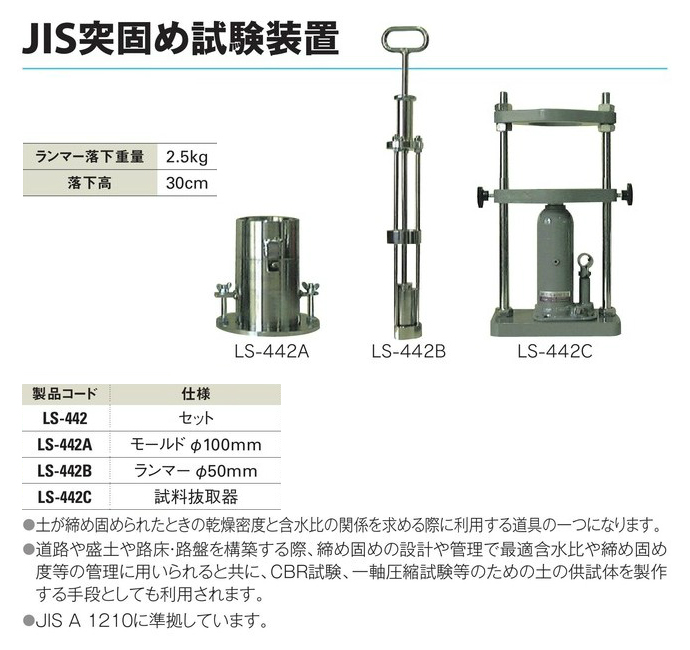 JIS型現場密度測定装置（砂置換法）関西機器 KS-61 土質検査 JIS A 1214 - 3