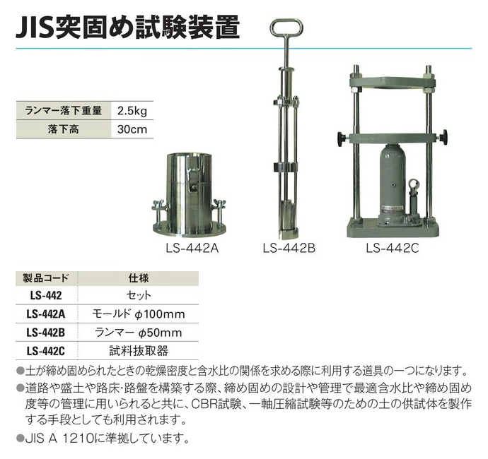 代引き手数料無料 現場用品専門ECストア 現場監督土質試験機 安定処理