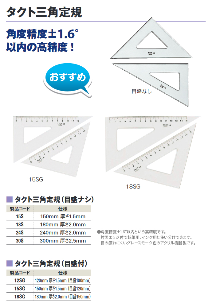 送料無料 タクト三角定規 目盛ナシ 180mm 厚さ2 0mm 18s 工事資材通販ショップ ガテン市場