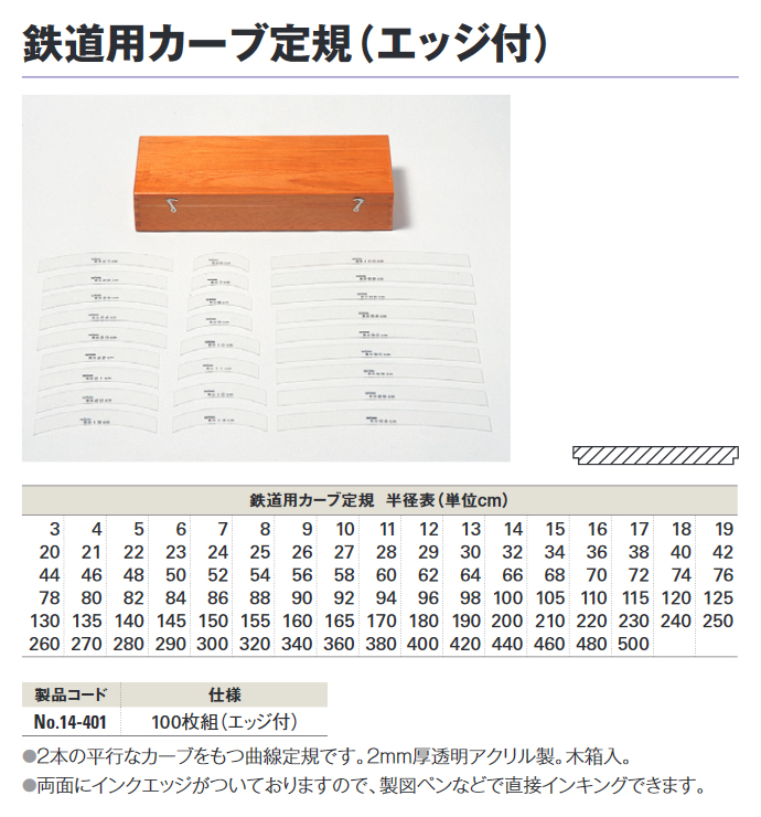 内田洋行 鉄道定規 アール定規 製図用 100枚セット 透明アクリル製